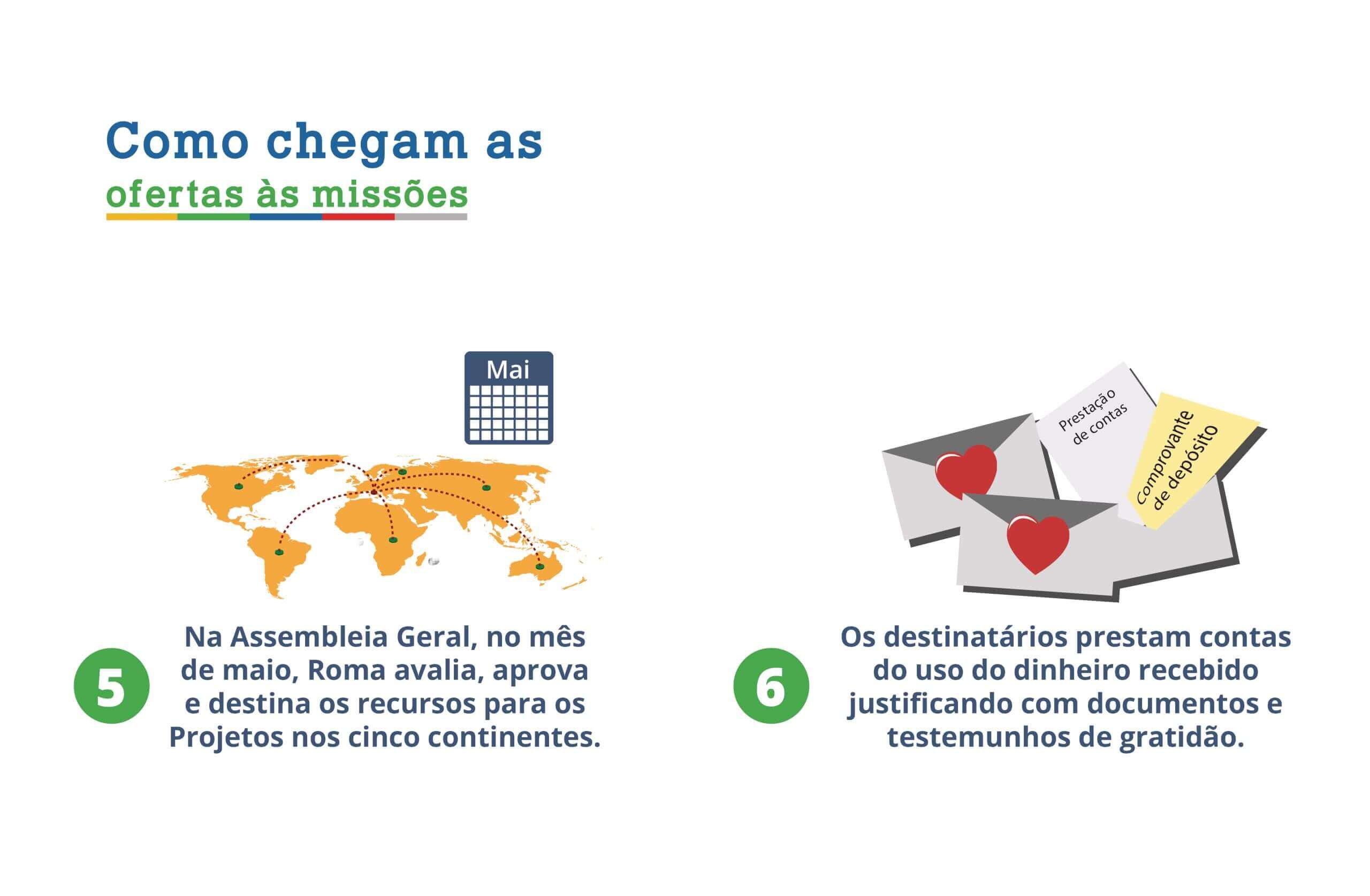 Ofertas 202211 scaled