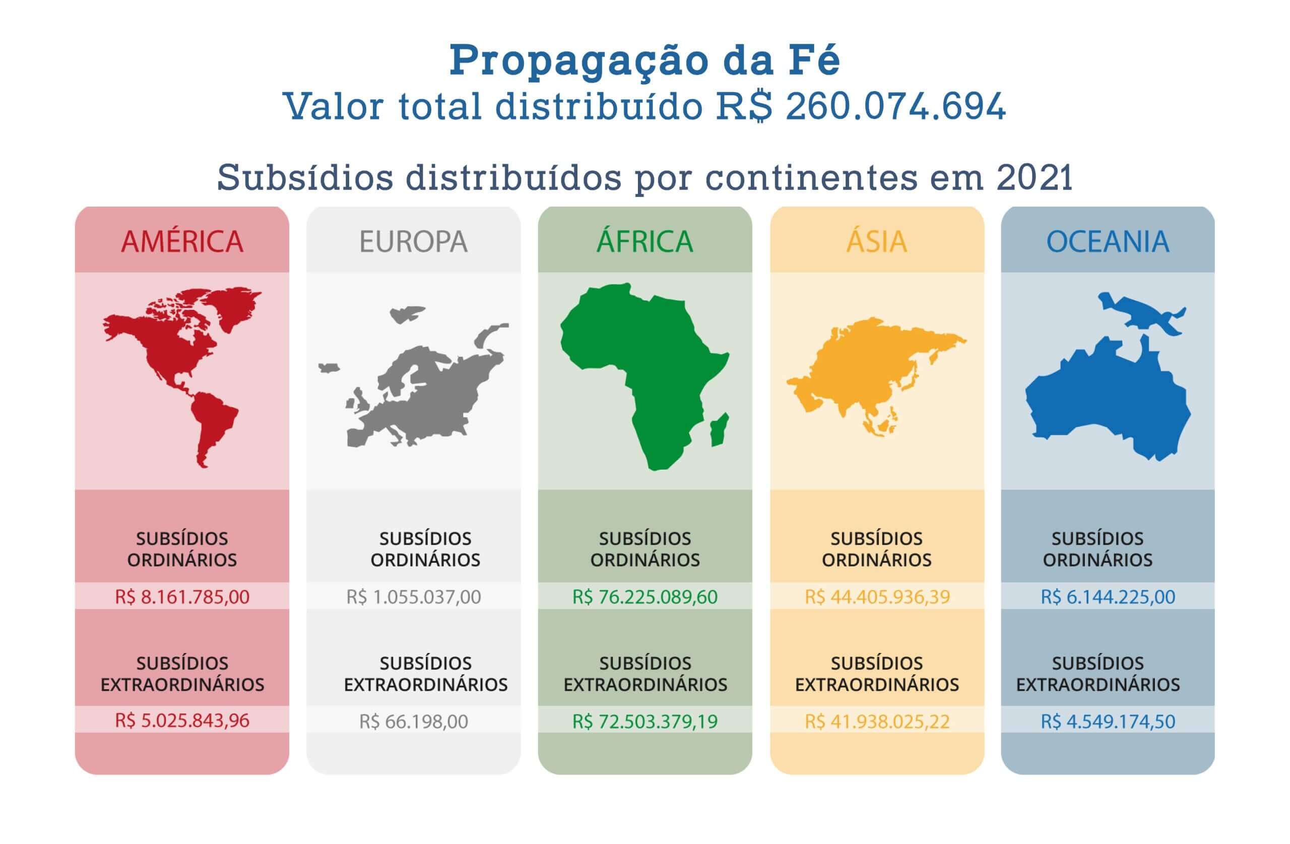 Ofertas 20222 scaled