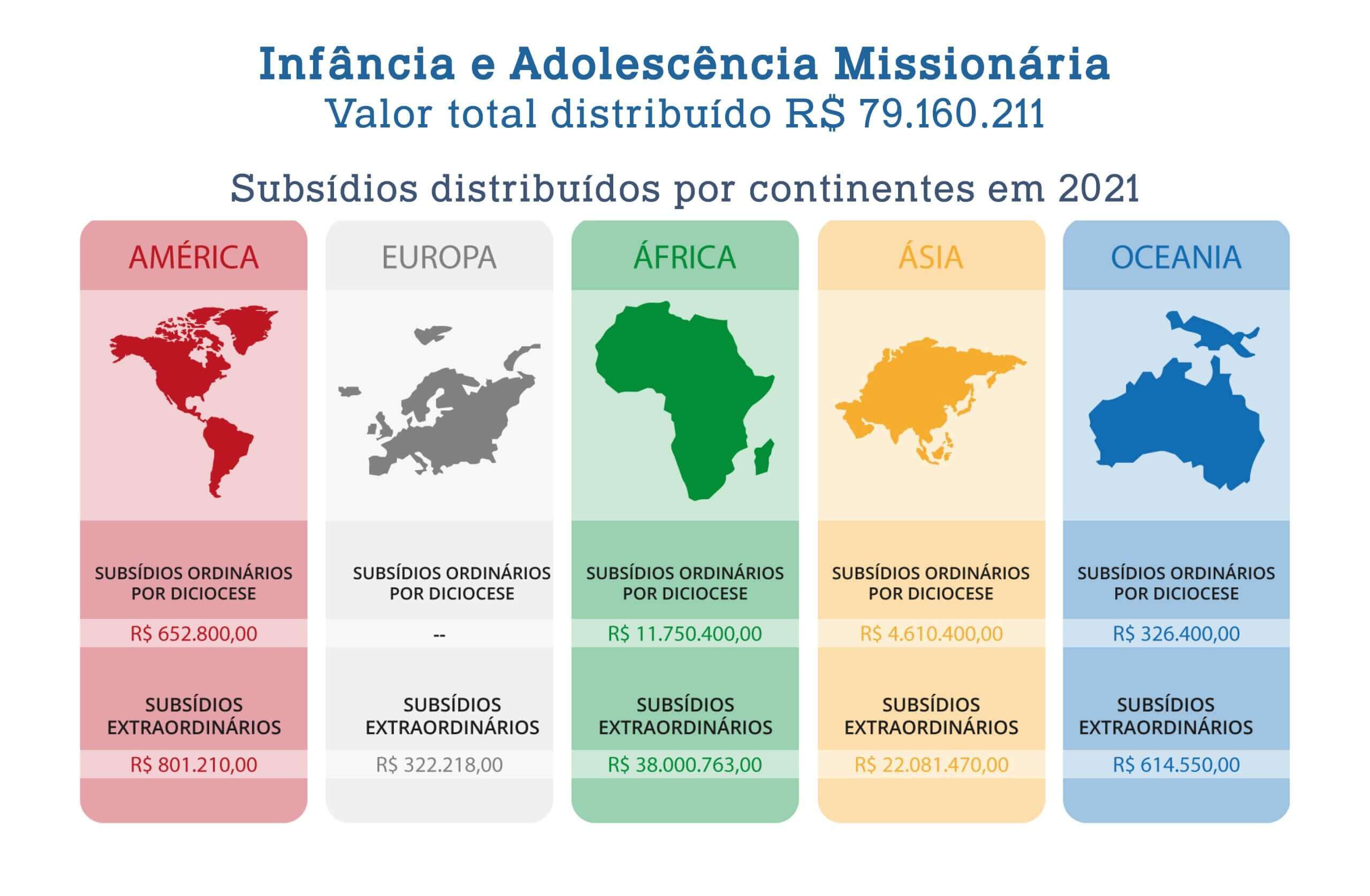 Ofertas 20223 scaled