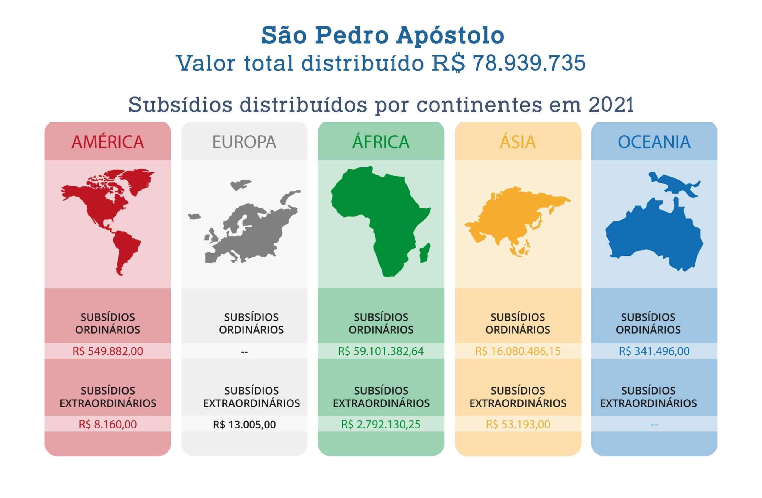 Ofertas 20224 scaled