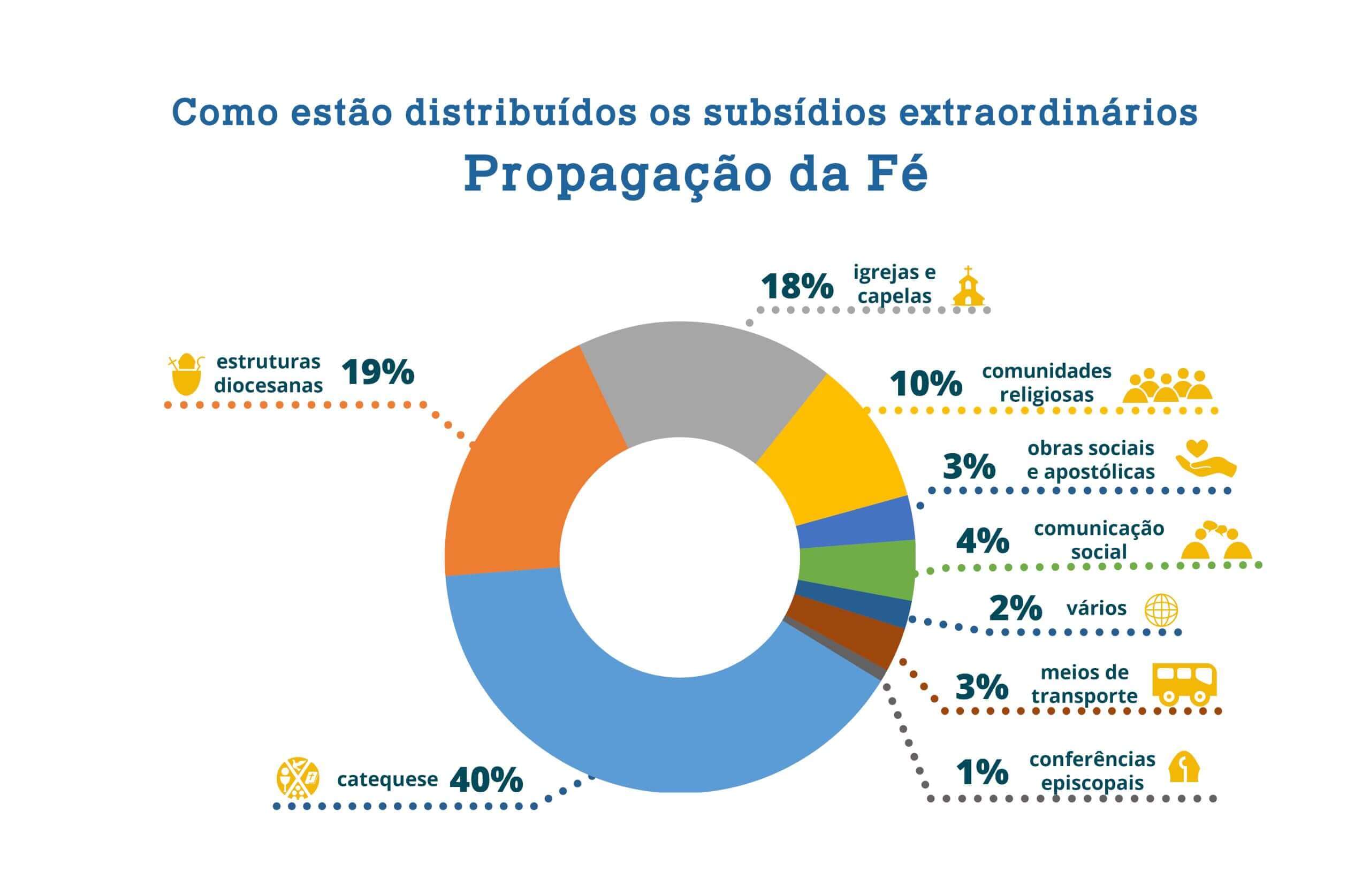 Ofertas 20225 scaled