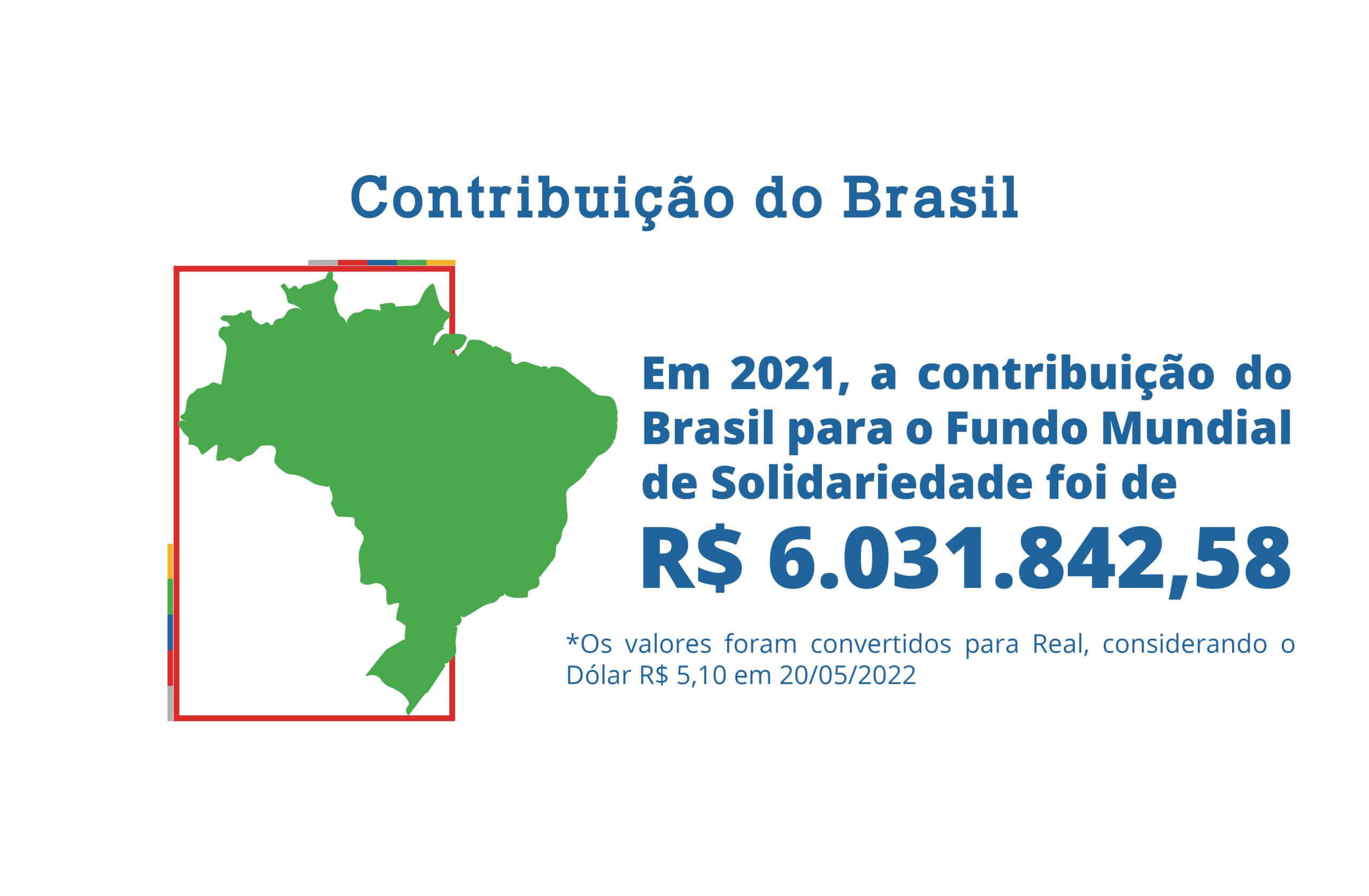 Ofertas 20228 scaled