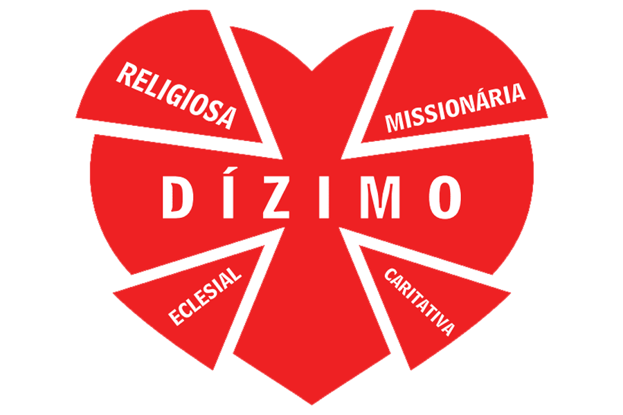 Pastoral do Dízimo